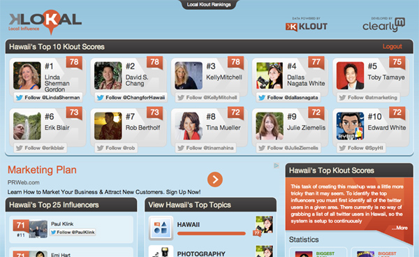Klokal Features Linda Sherman Number 1 Influencer Chart by Rob Bertholf