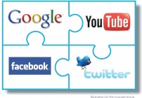 The social media puzzle. Created by The Courage Group Ray Gordon